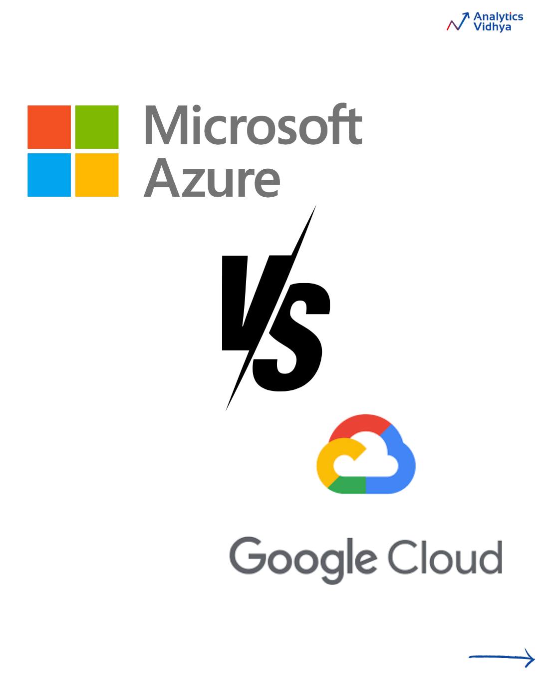 🌩️💻 Curious about which cloud giant... - Analytics Vidhya | Facebook