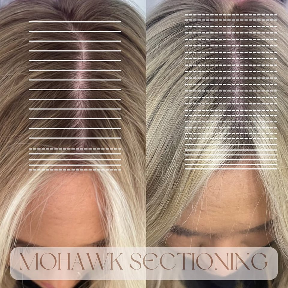 * MOHAWK SECTIONING Step by Step ⤵️... - BehindTheChair.com | Facebook