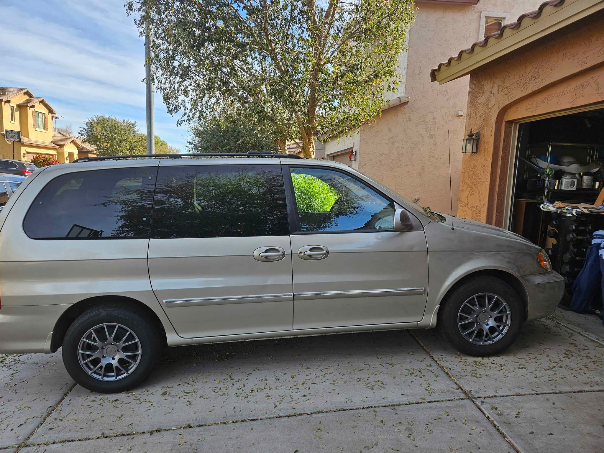 Sitemapcdatahttpstondreferenzcom2005 Kia Sedona Minivan