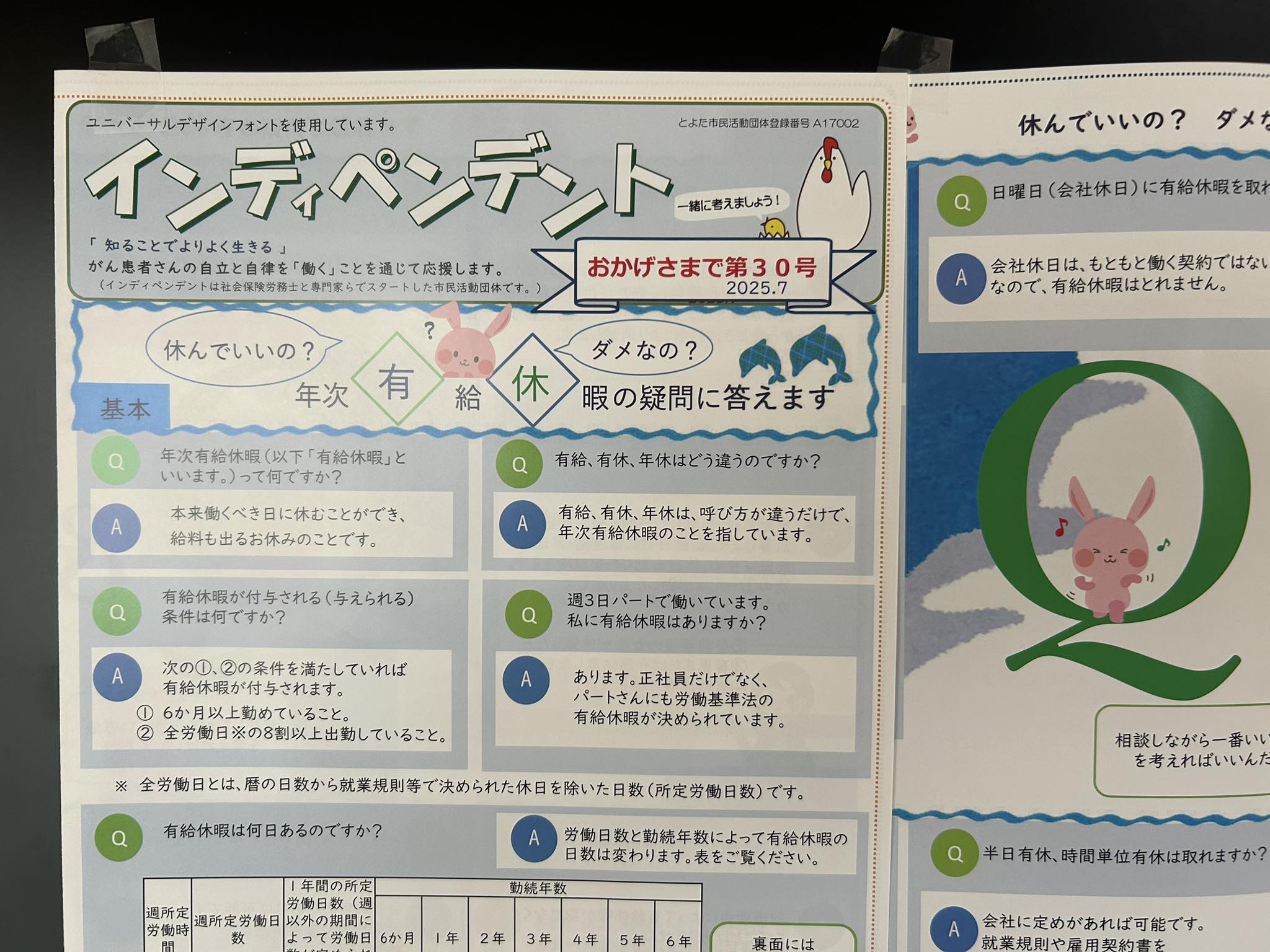がん患者さんの就労支援インディペンデント 