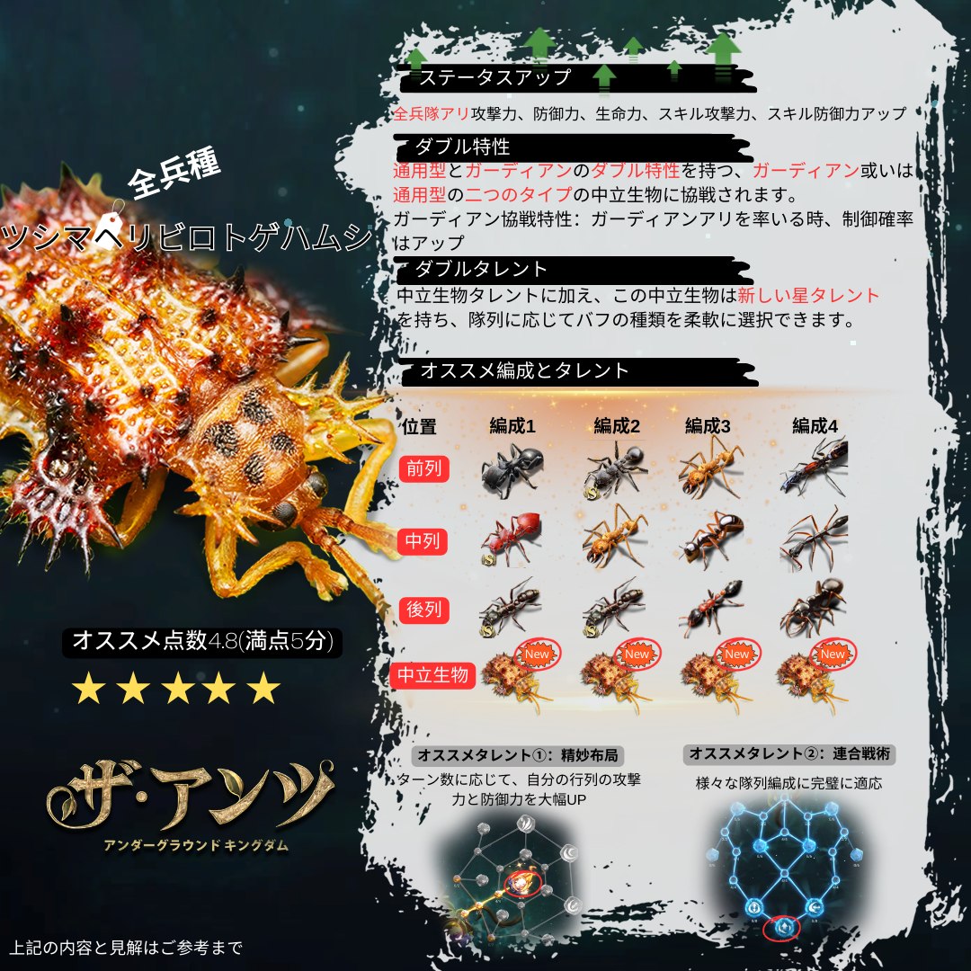 【6mm】ツシマヘリビロトゲトゲに酷似のカメルーンのトゲトゲの一種 標本 ツシマヘリビロトゲハムシ初登場、最大の特徴は何だと思いますか