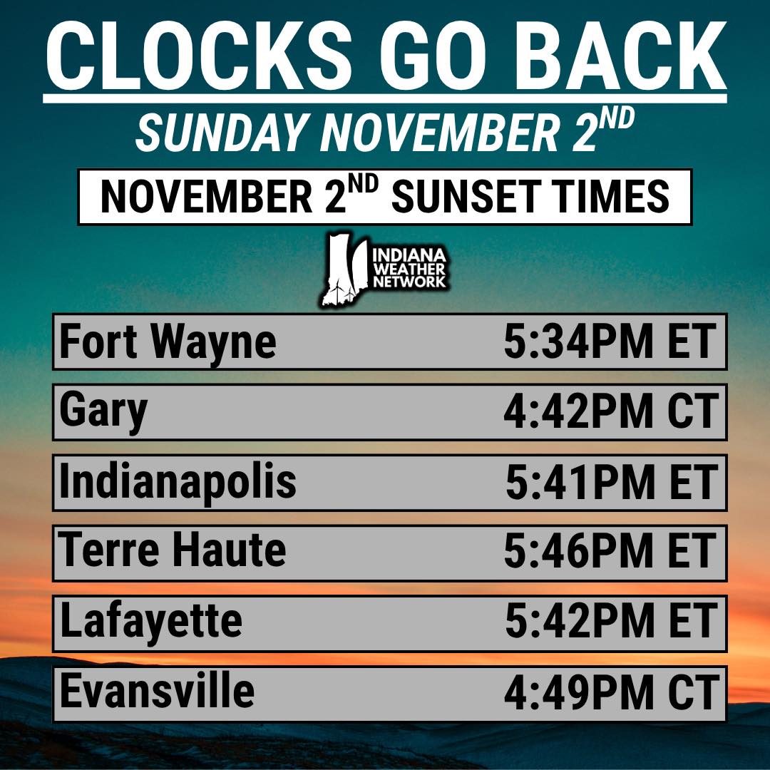 Indiana - We are ONE MONTH away from turning our clocks back! | Facebook