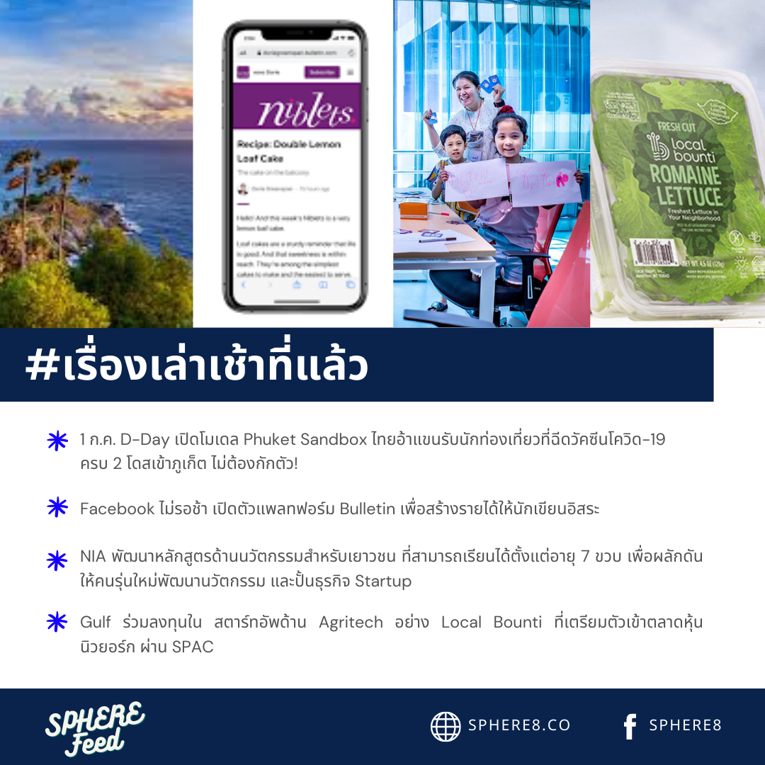SPHERE 8 - กลับมาอีกครั้ง กับ Weekly Highlight ที่ทาง... | Facebook