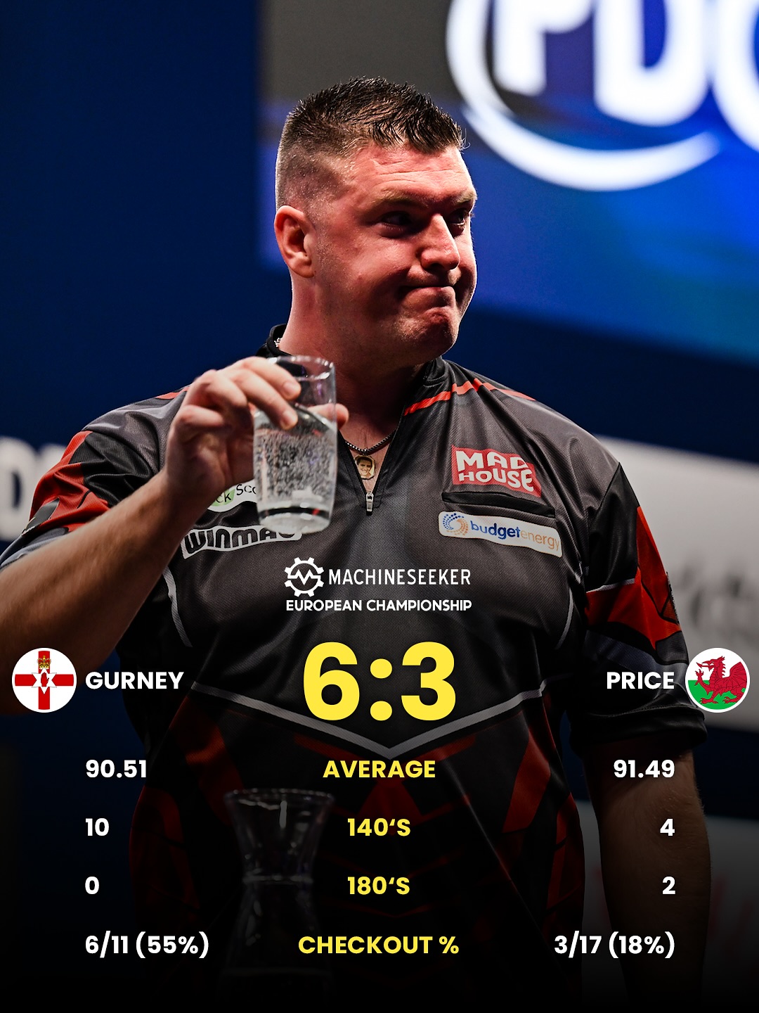 Darts Universe - Darts Universe added a new photo.