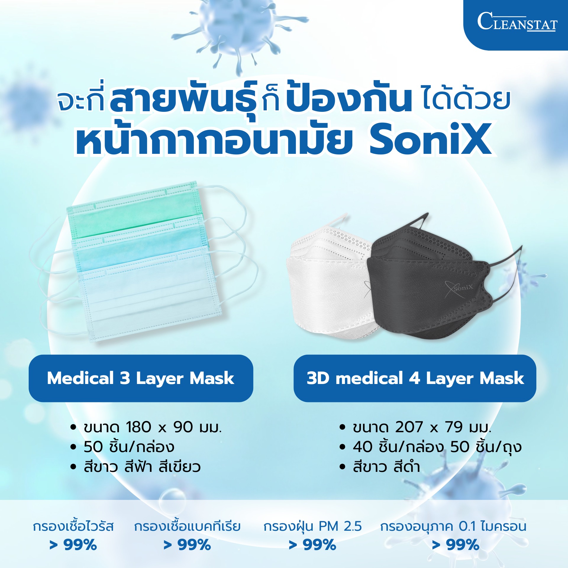 Cleanstat - ช่วงนี้ฝนตกบ่อย ทั้งไข้หวัด ทั้งไวรัสต่างๆ เริ่มกลับมาระบาด ...