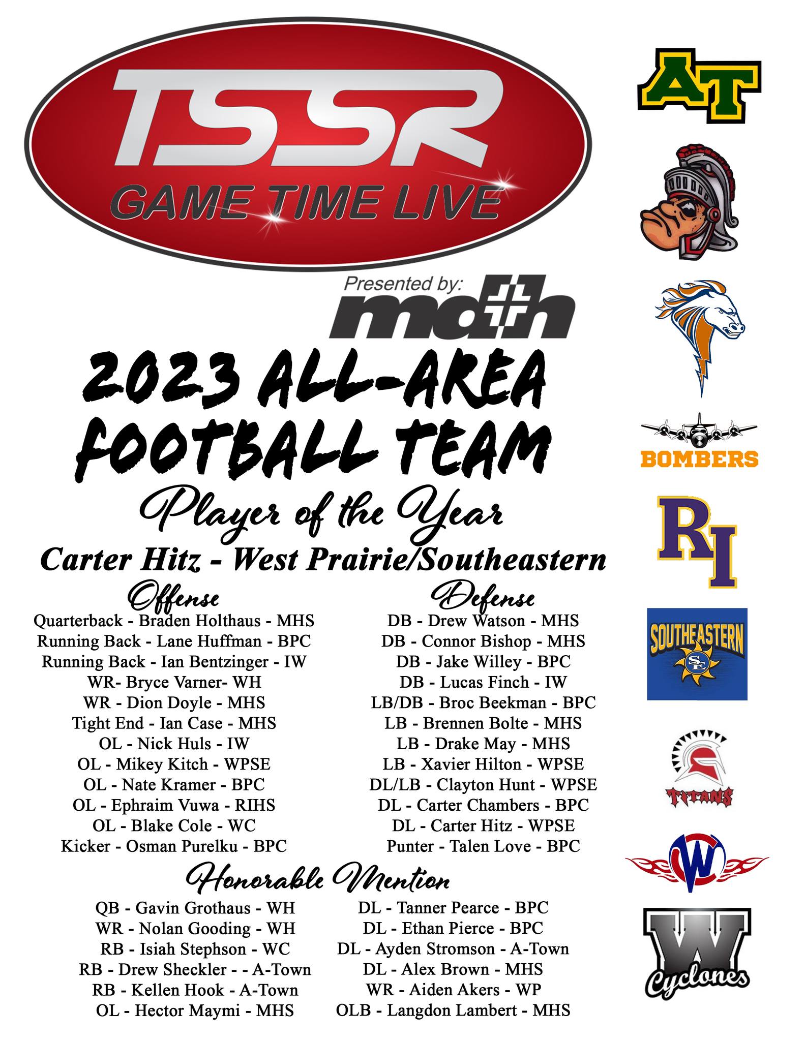 gary breck bpc 157 All-SBC teams feature 14 unanimous player selections Vitamin & Nutrient IM Color:Pink-Gold double strength