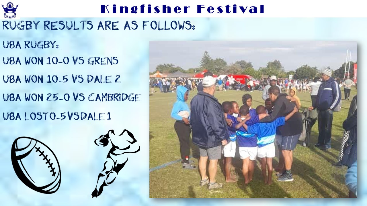 💙 Sports: Kingfisher Festival 💙... - Crewe Primary School SA
