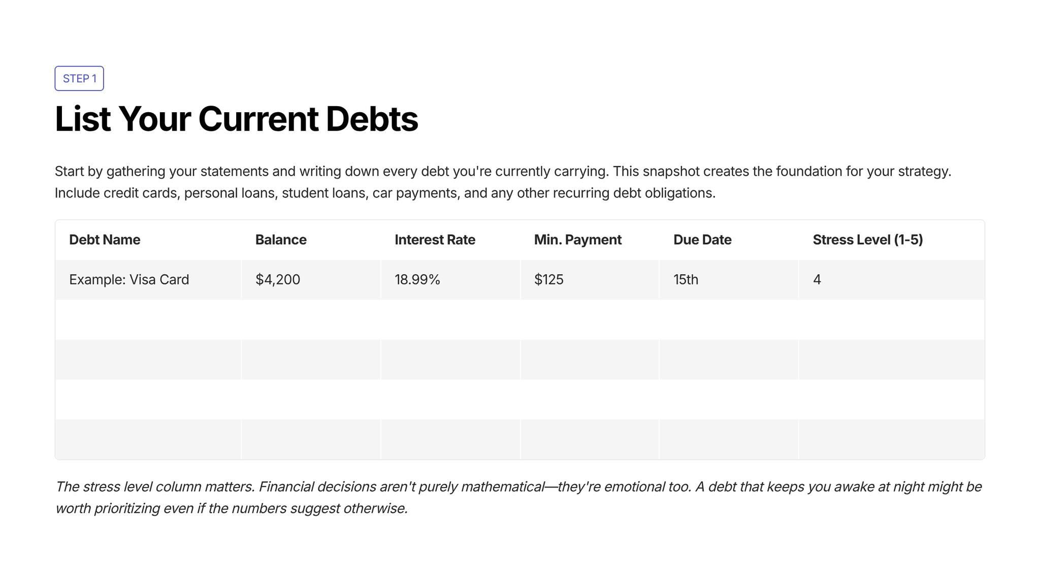 Persistence Key Financial Education | Saratoga Springs UT