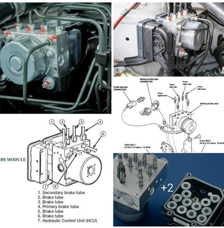Much - What is an ABS Pump and How Does It Work? An ABS pump is a vital ...
