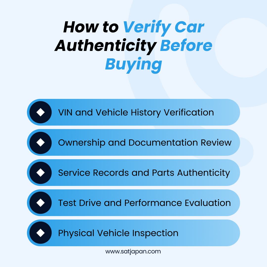 SAT - Buying a used car? Learn how to verify car authenticity before ...