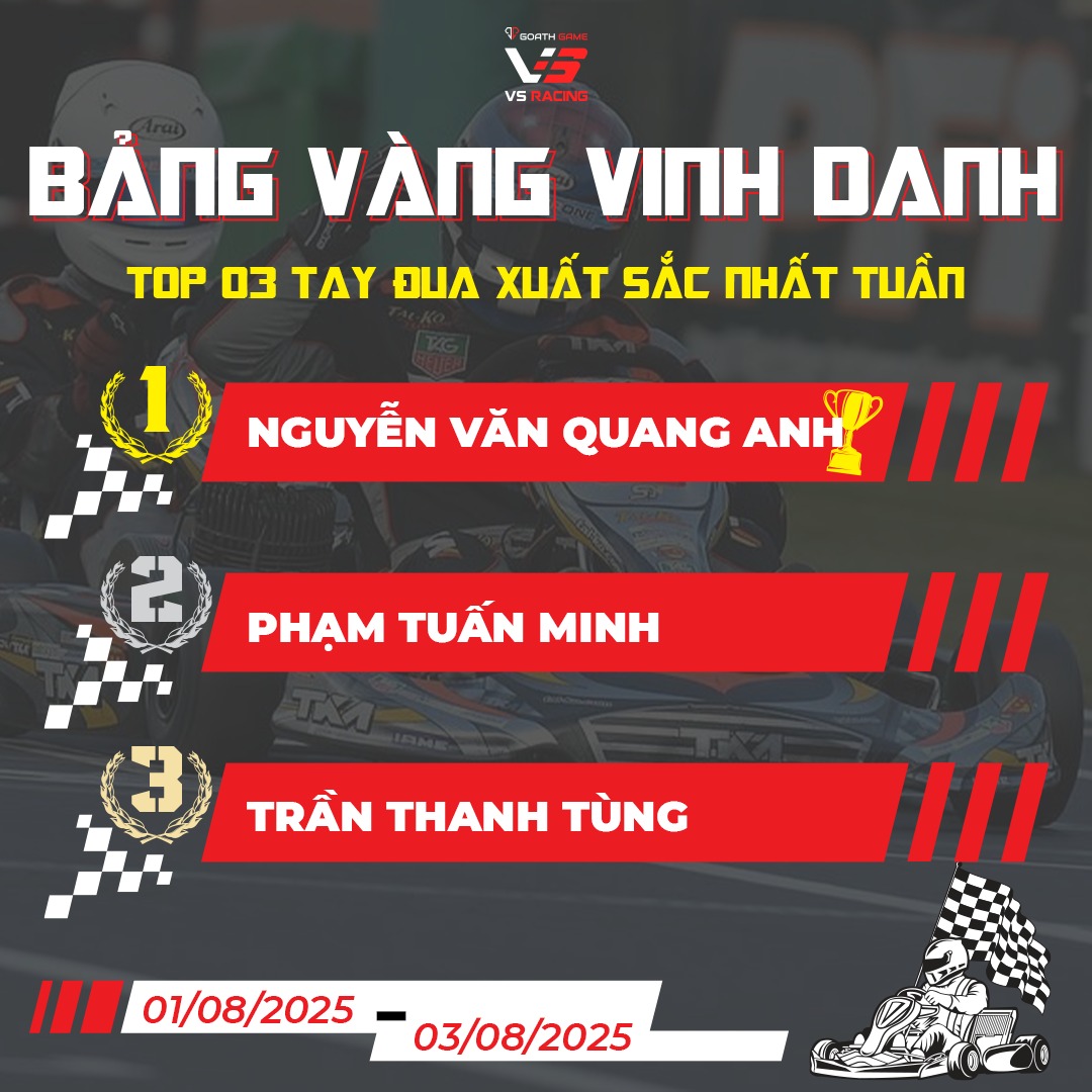 VS Racing - 🔥 BẢNG XẾP HẠNG CHÍNH THỨC ĐÃ CẬP BẾN! 🔥 Sau... | Facebook