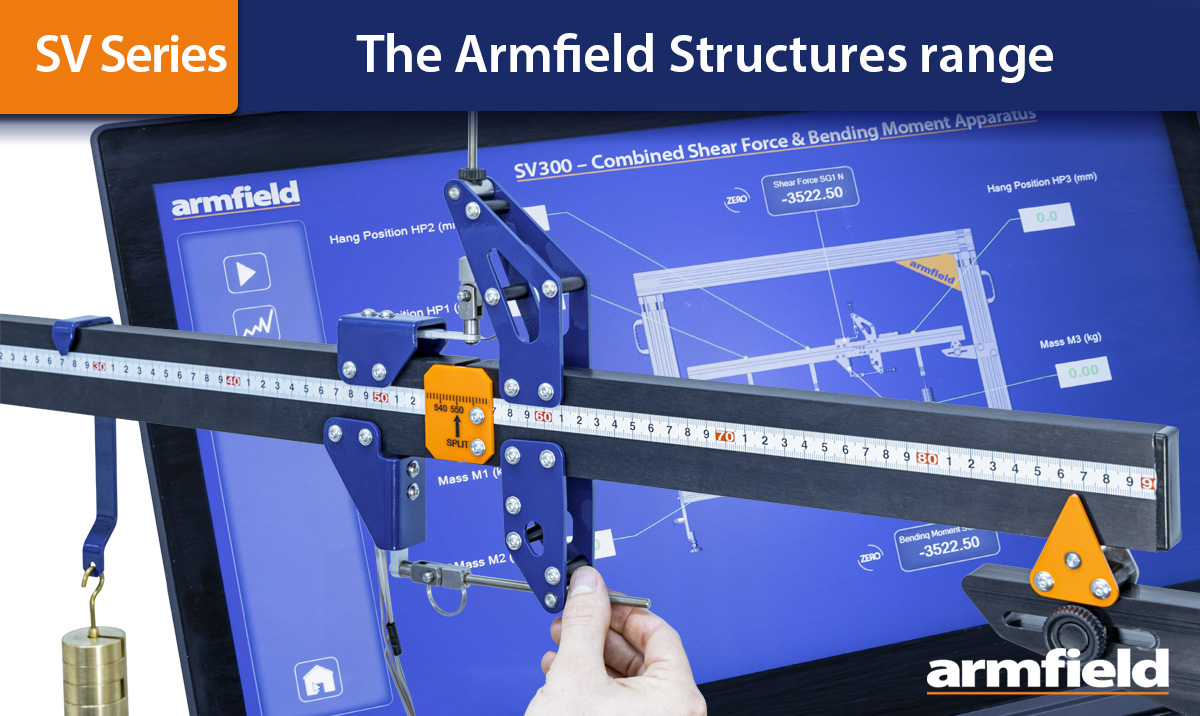 Armfield - The @Armfield Ltd SV Structures Series consists... | Facebook