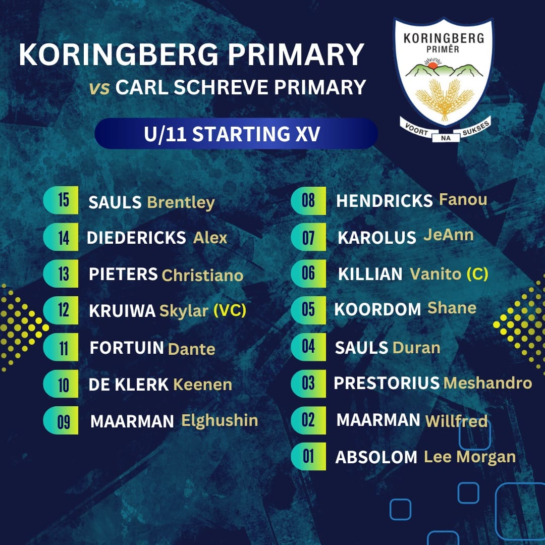 Koringberg Primer | Koringberg