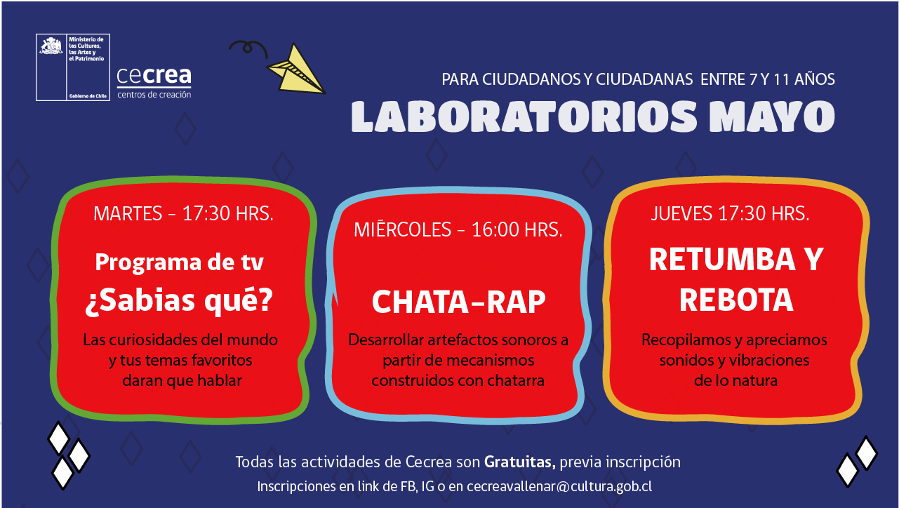 Cecrea Vallenar - 📢 PROGRAMACIÓN MAYO 📢 Todas las actividades, horarios ...