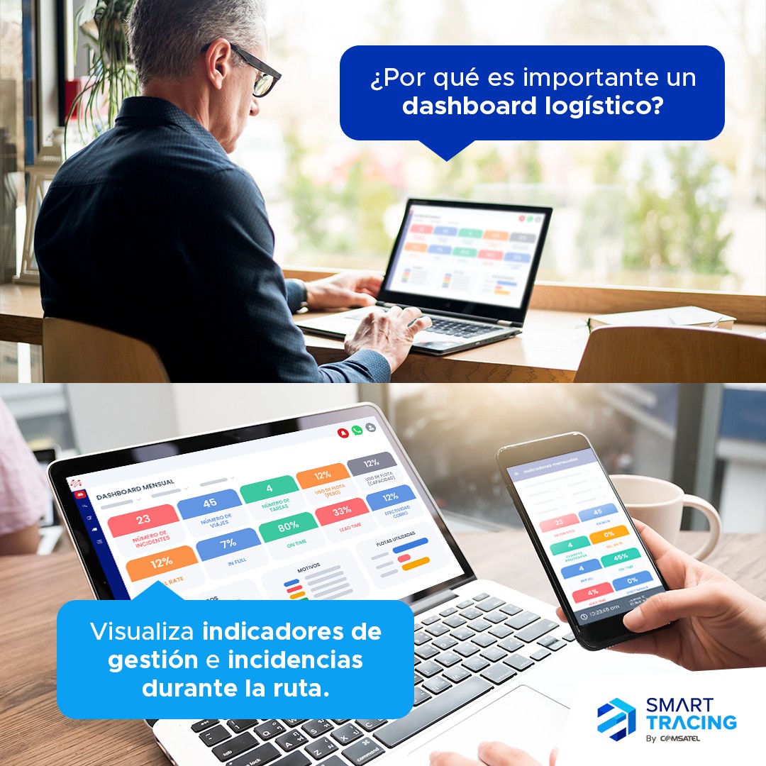 Smart Tracing - ¿Sabías que Smart Tracing te ofrece un...