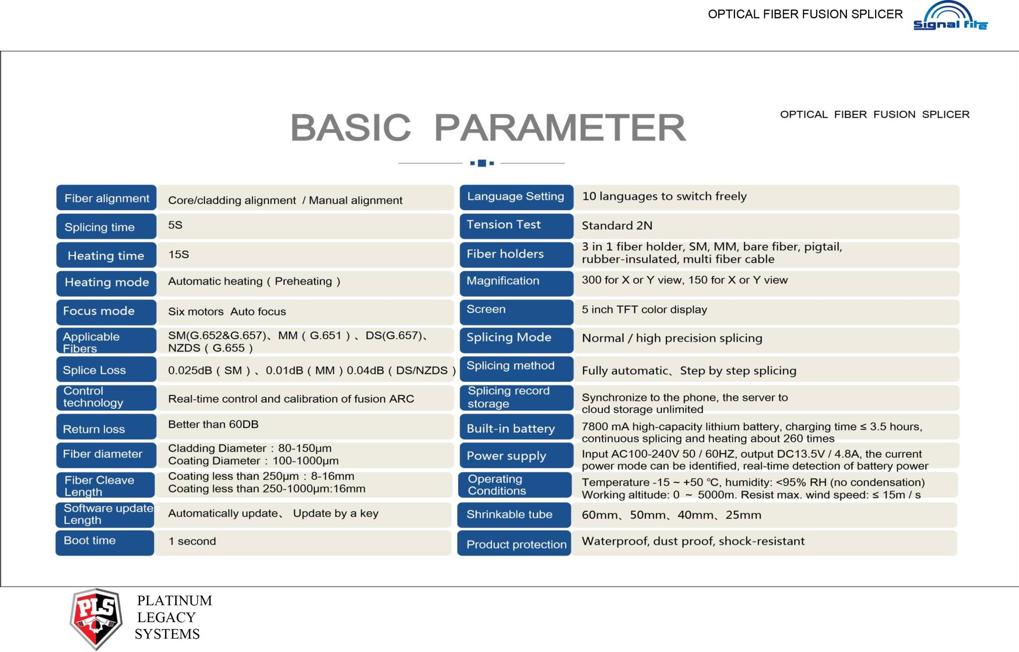 Platinum Legacy Systems added a... - Platinum Legacy Systems