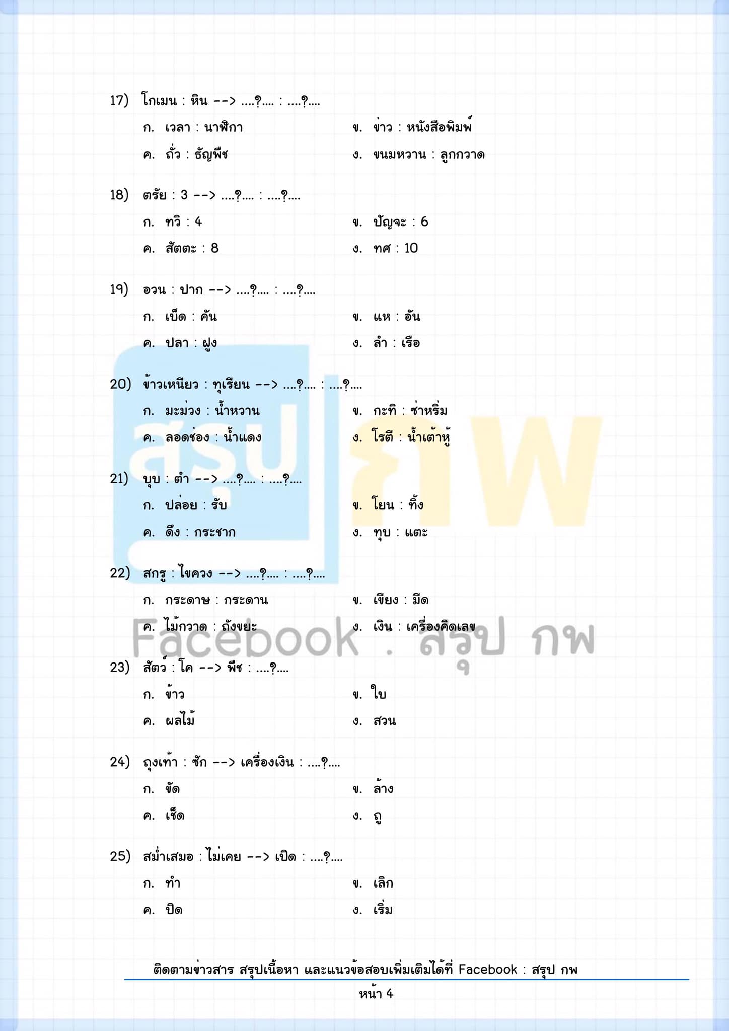 สรุป กพ - สรุป กพ added a new photo.