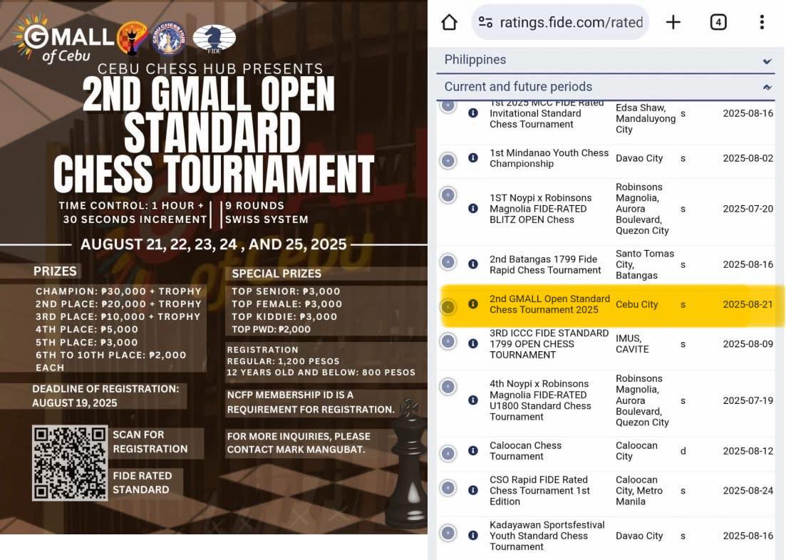 Cebu - The 2nd GMall Open Standard Tournament is now in the FIDE ...