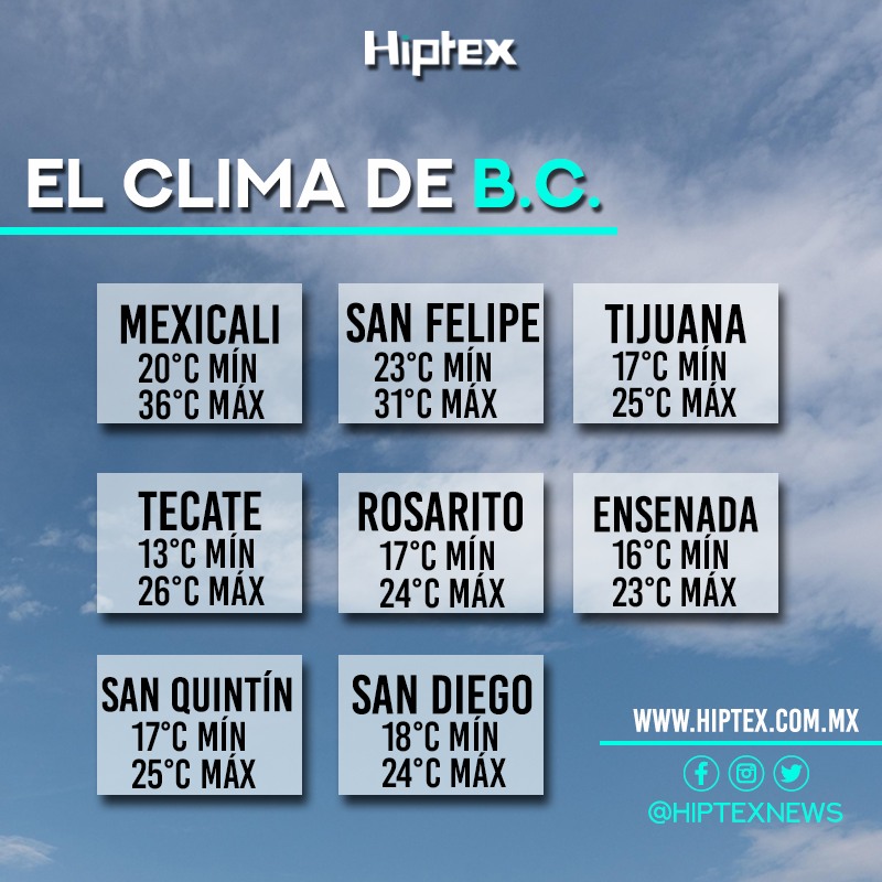 Hiptex - ¡Ya es juevebes y se sabe! Hoy para la capital y... | Facebook