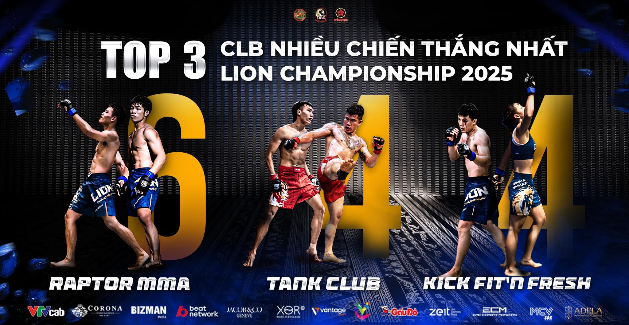 LION - MỘT NĂM RỰC RỠ CỦA RAPTOR MMA 🥇 Các thành viên của cơn sóng thần ...