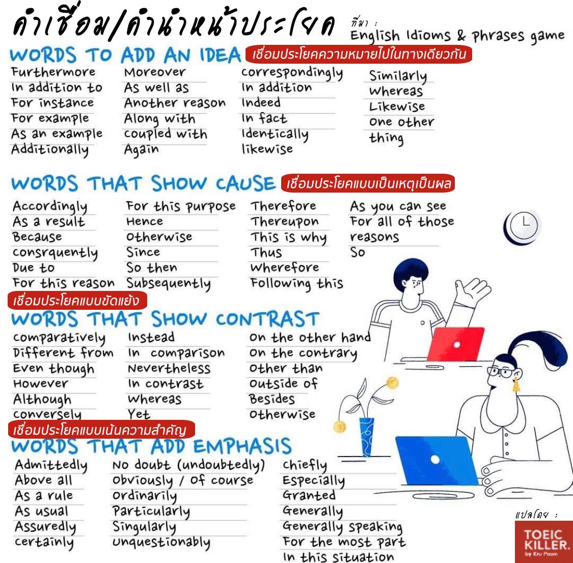 English For You ภาษาอังกฤษสำหรับทุกคน (Tutor Jeab) | รวมคำเชื่อม / คำ ...
