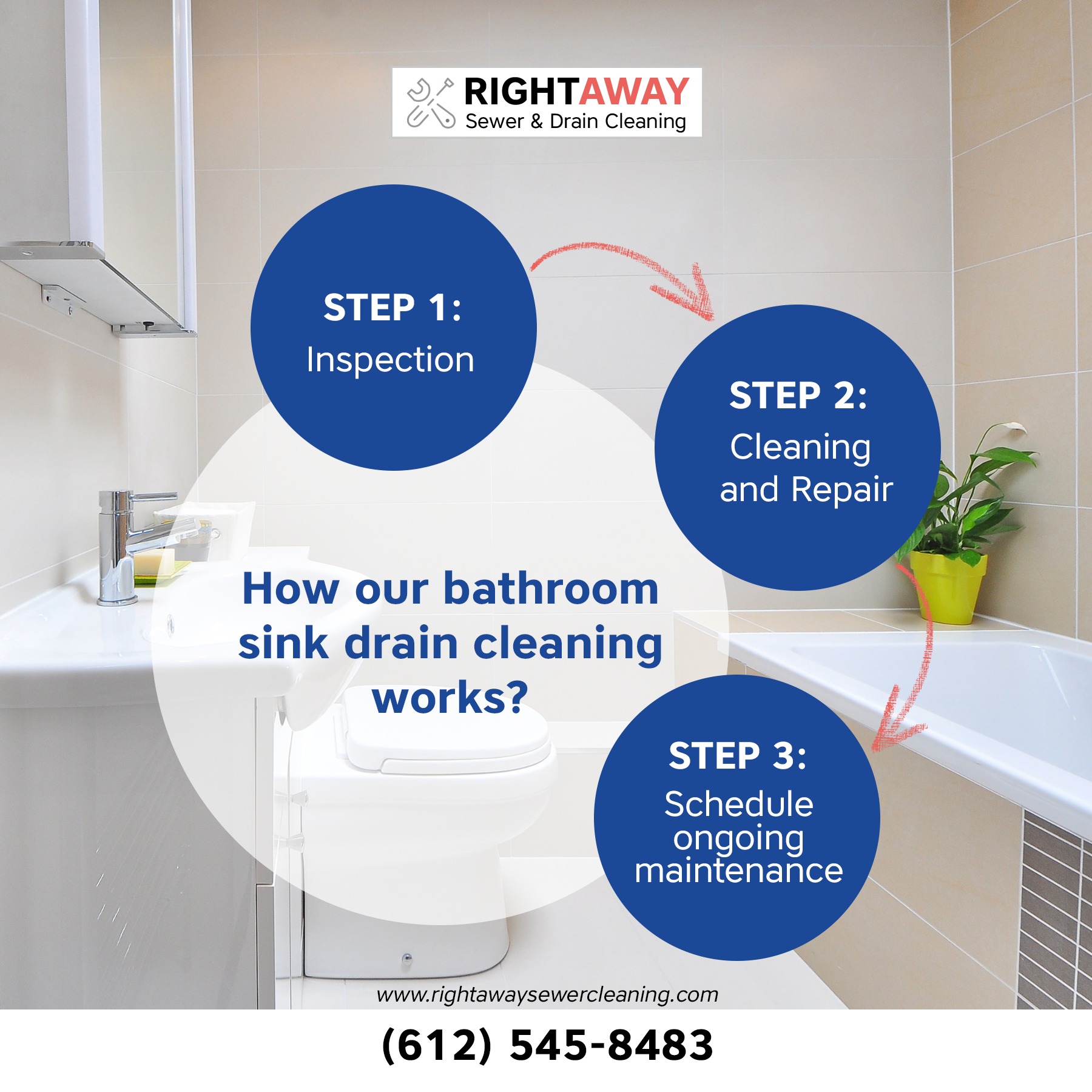right-away-sewer-and-drain-cleaning-fridley-mn