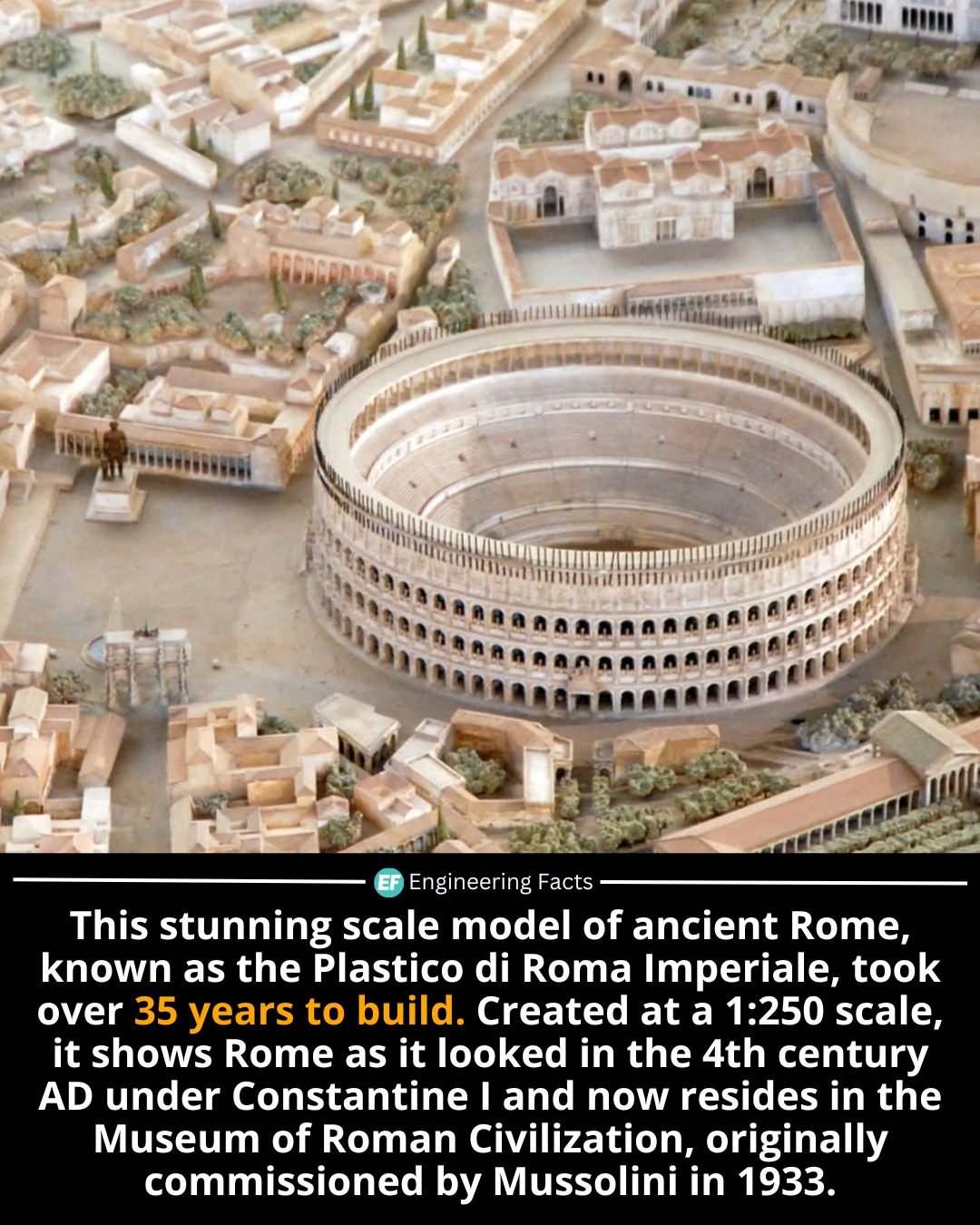 Engineering - The Plastico di Roma Imperiale isn’t just a model—it’s a ...