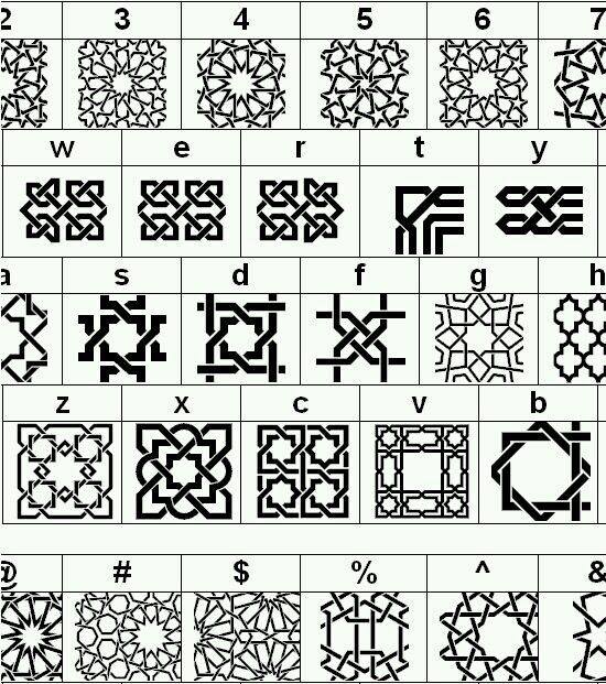 البلاط يصنع من الأسمنت الأبيض والرمل الهندسة والمعلومات Facebook