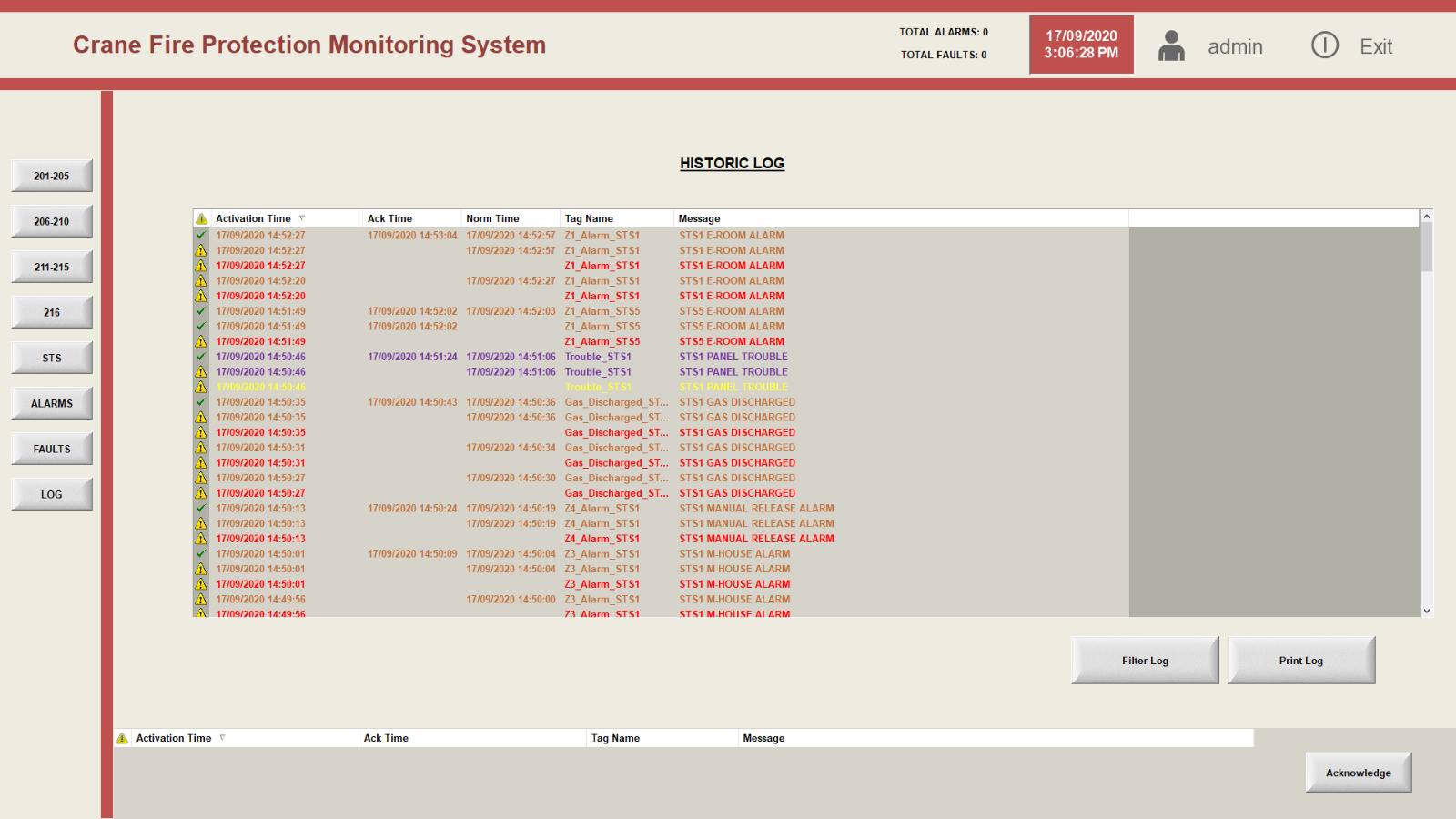 Techsys Engineering Pte Ltd | Singapore Singapore