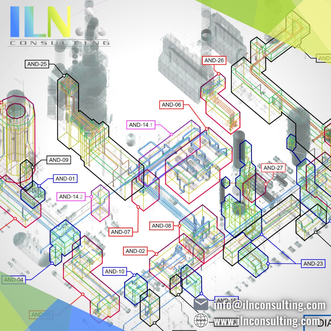 ILN Consulting - 🌿 ILN Consulting: The Foremost Experts in...