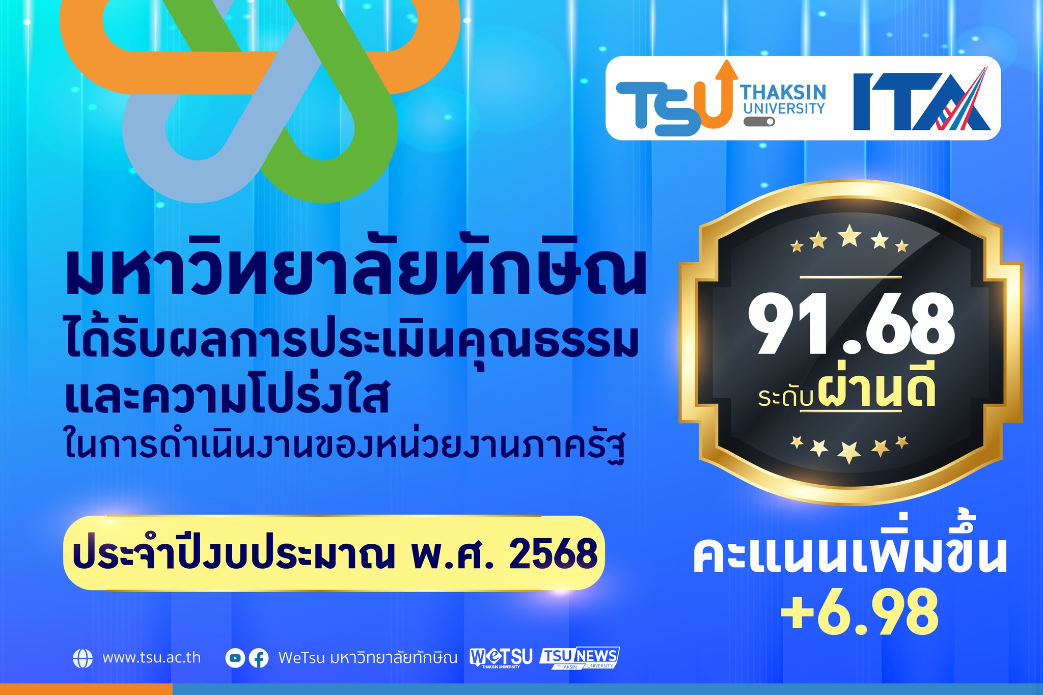 We - 📢เผยผล ITA ปี 2568 : มหาวิทยาลัยทักษิณ ผ่านการประเมินระดับ “#ผ่าน ...