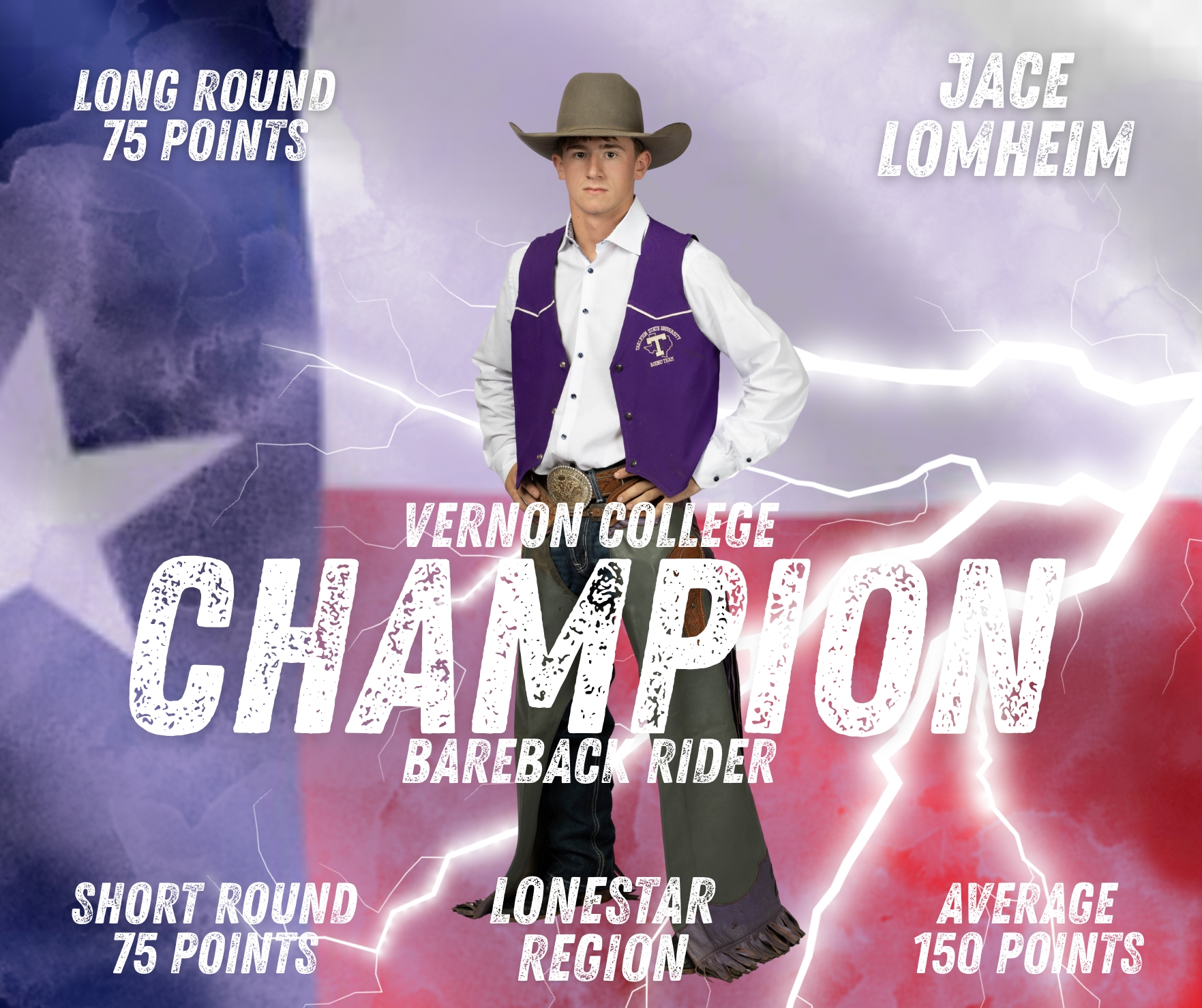 Tarleton State Rodeo added a new photo. - Tarleton State Rodeo
