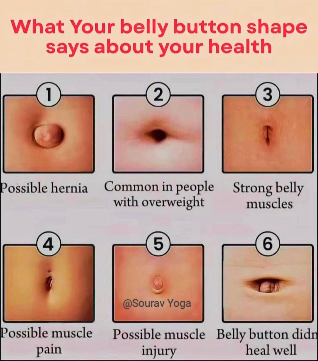 Sourav - What Your belly button shape says about your health Sourav ...