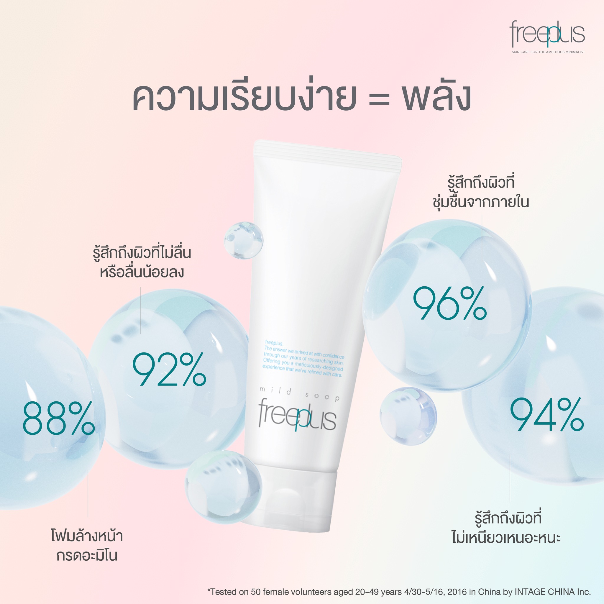 ‘ความเรียบง่าย = พลัง’ เจาะลึก Skin... - Freeplus Thailand | Facebook