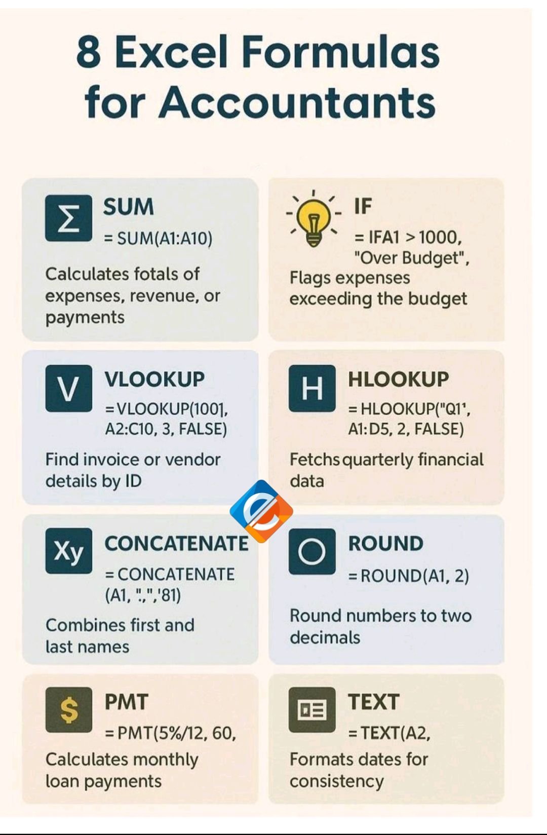 Excel - Formulas in Excel for Accountants #Excel #accounting | Facebook