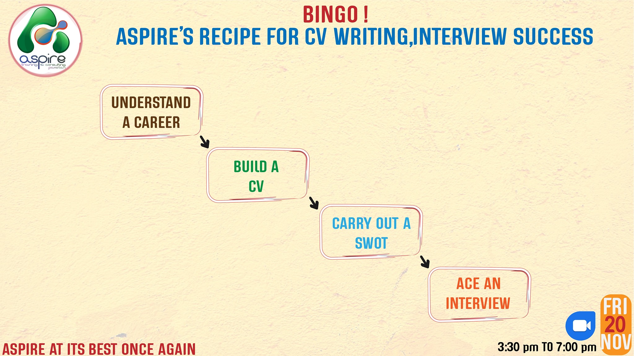 WORKSHOP ON : CV WRITING , INTERVIEW SKILLS FOR CAREER ADVANCEMENT