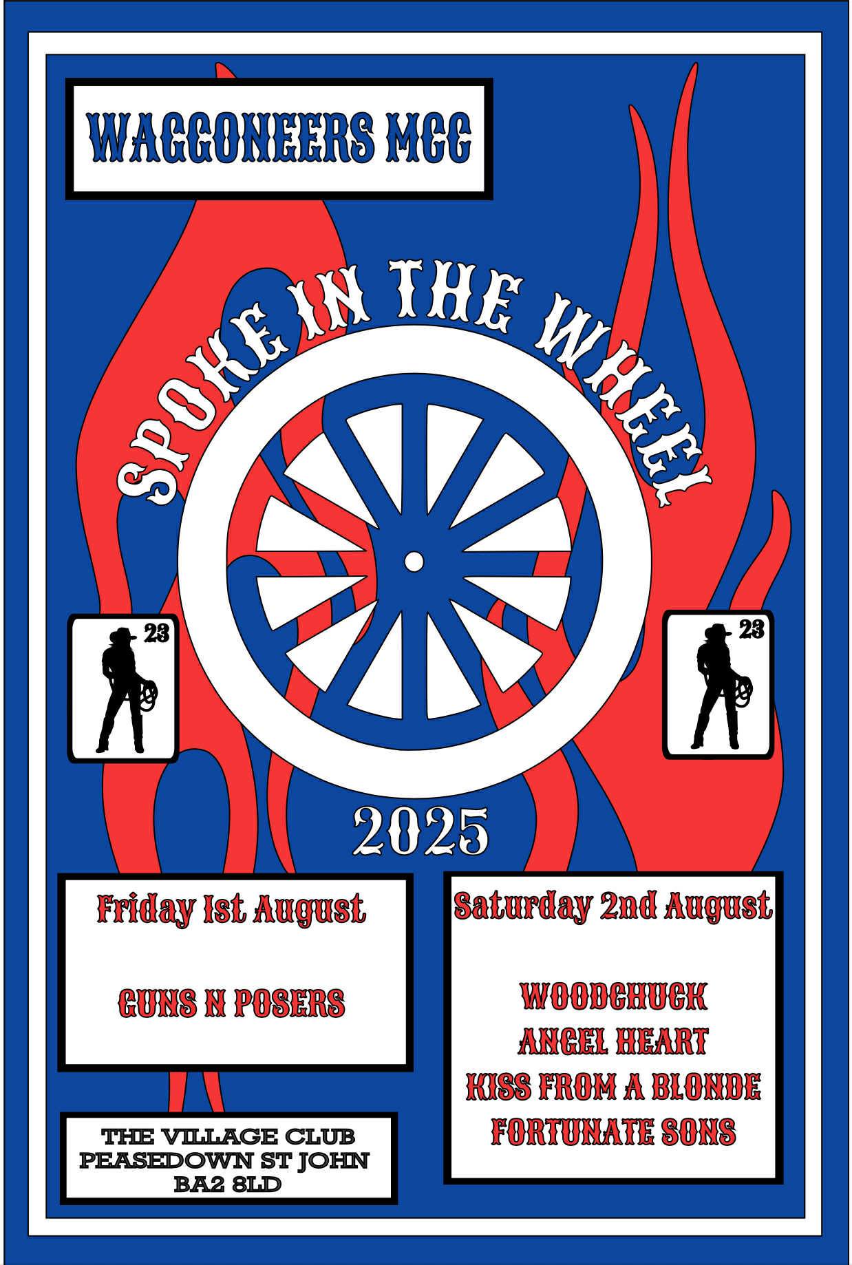Waggoneers MCC Spoke In The Wheel Rally 2025