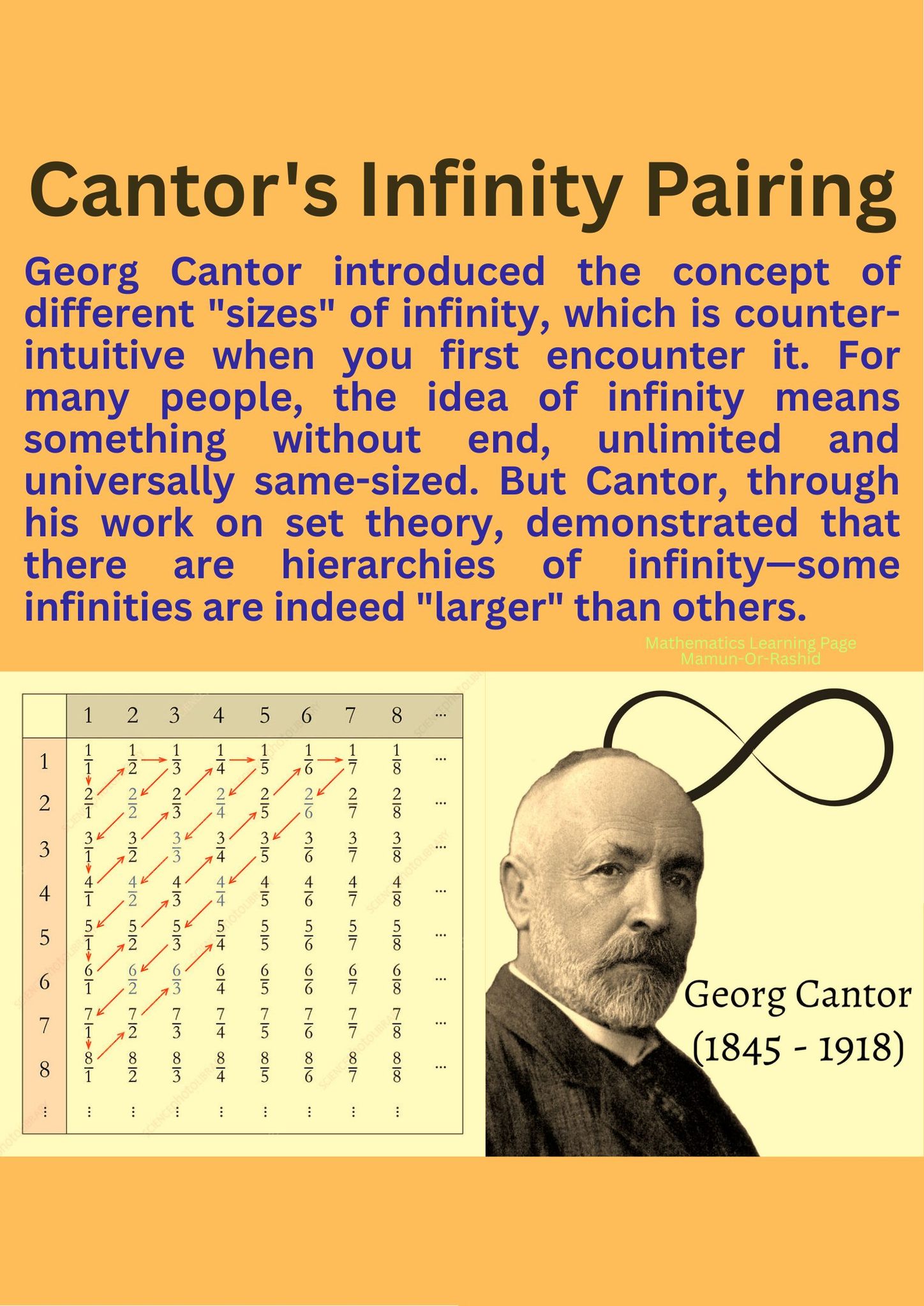 Mathematics Learning added a new... - Mathematics Learning
