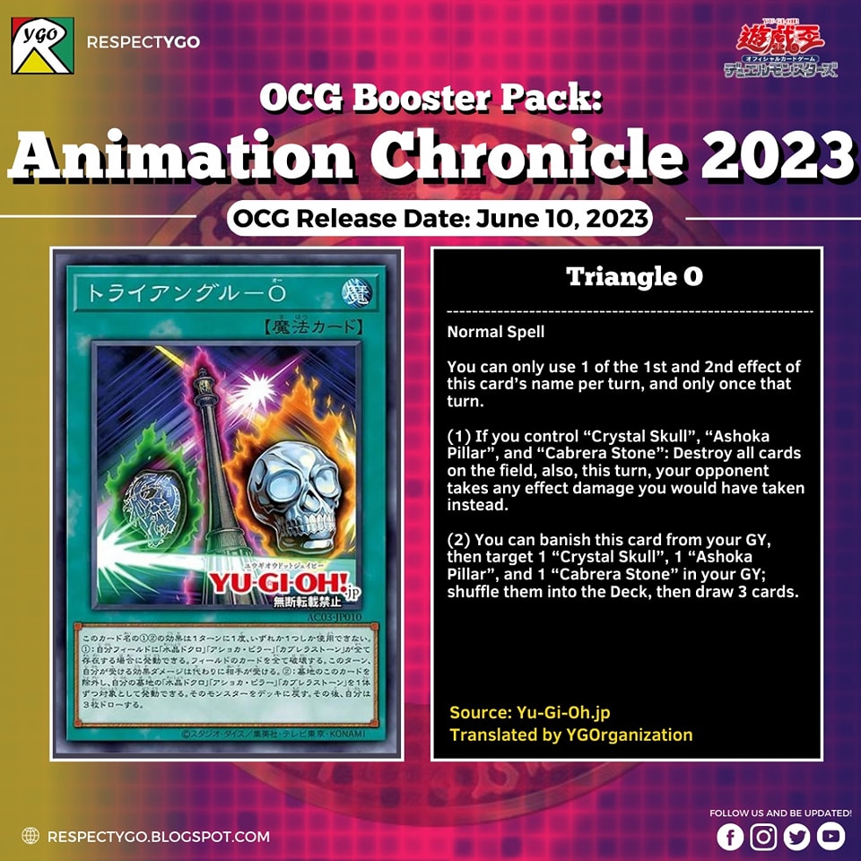Animation Chronicle 2023 #遊戯王 #TCG #YuGiOh