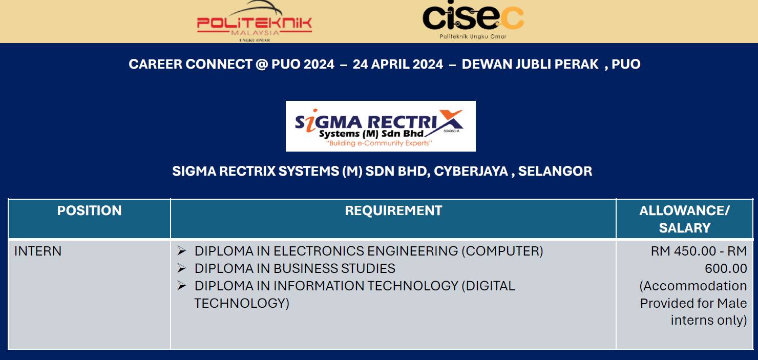 CAREER CONNECT @ PUO 2024... - POLITEKNIK UNGKU OMAR (PUO) | Facebook
