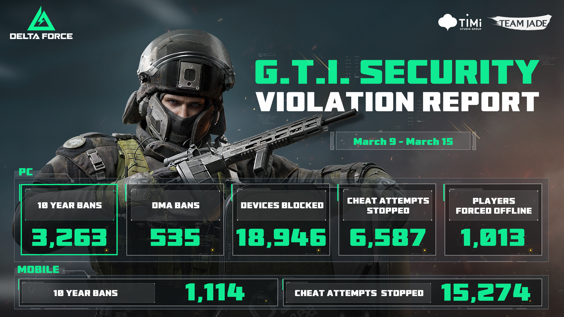 最終値下げ DELTA FORCE TEAM LEADER TASK FORCE 最終値下げ DELTA
