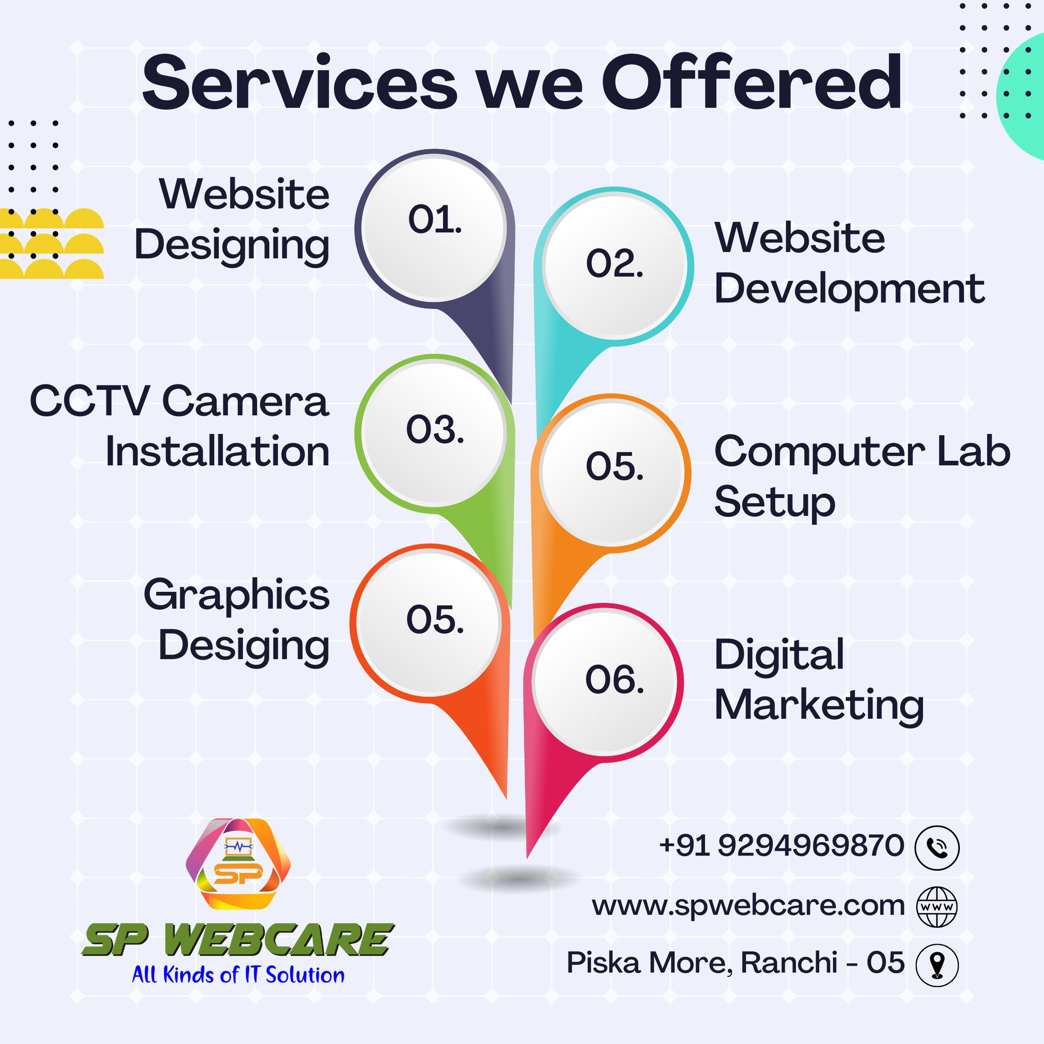 SP WEBCARE | Ranchi