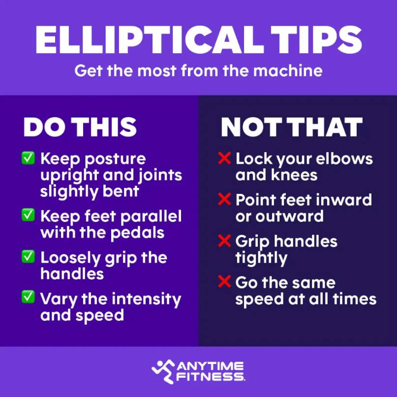 Team Elliptical: Do... - Anytime Fitness of Lake Stevens, WA