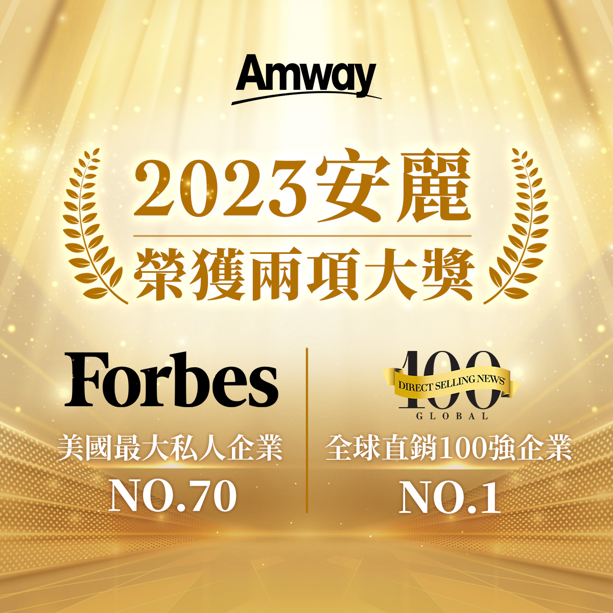 安麗愛生活俱樂部 - 【賀 ️安麗連續11年蟬聯全球直銷業第1名🏆】 【賀 ️安麗榮登富比世全美百大私企第70名🏆】... | Facebook