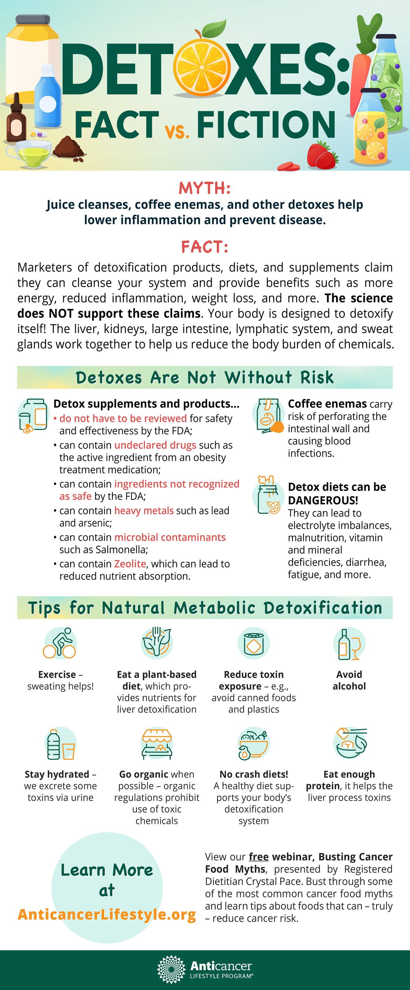 glutathione helps prevent serious chronic illnesses lise alschuler A detox diet or cleanse might sound like a quick way to reset your health, but you might not need one. Your body already has powerful systems in place that do this Topline Guide: Building and Injection:IM Even tone glow mask