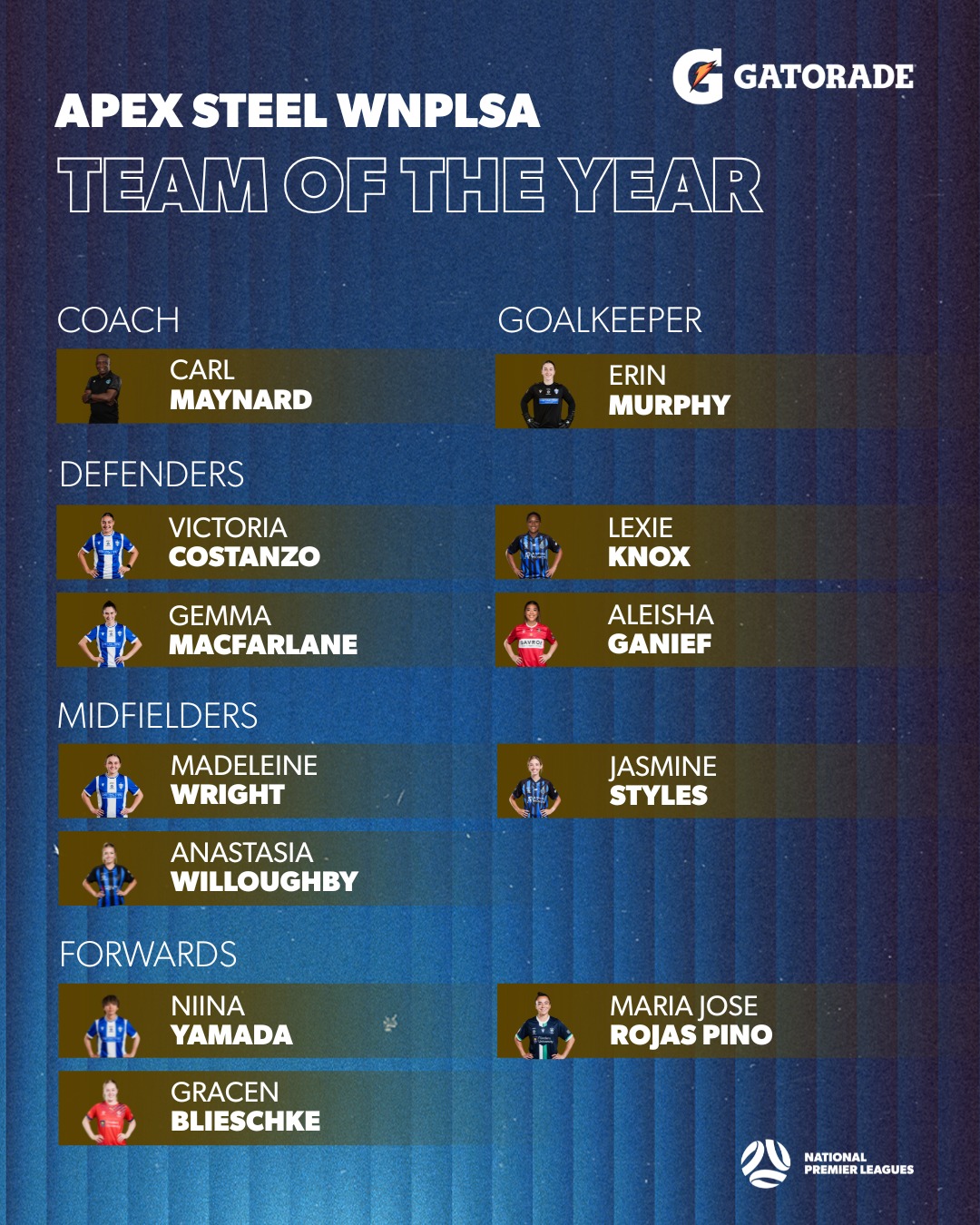 Congratulations to your 2025... - Football South Australia | Facebook