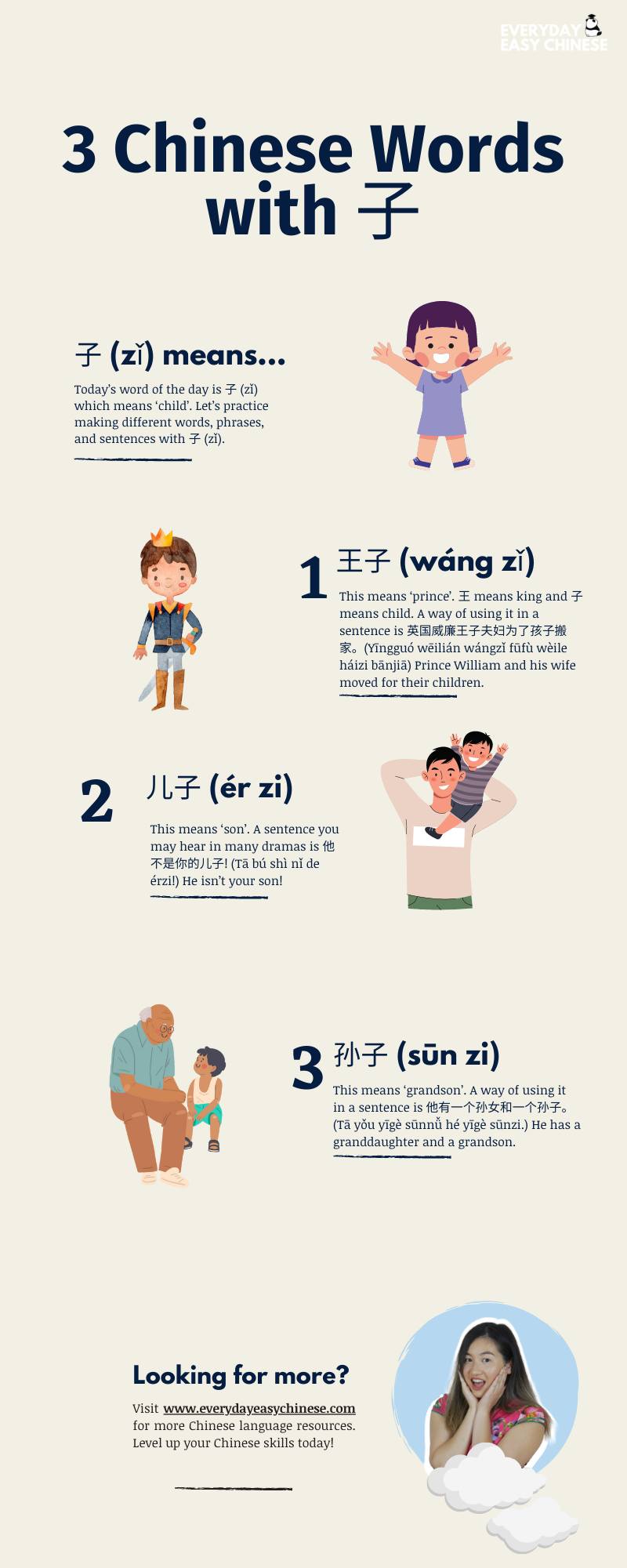What does 子 (zǐ) mean? Find out... - Everyday Easy Chinese