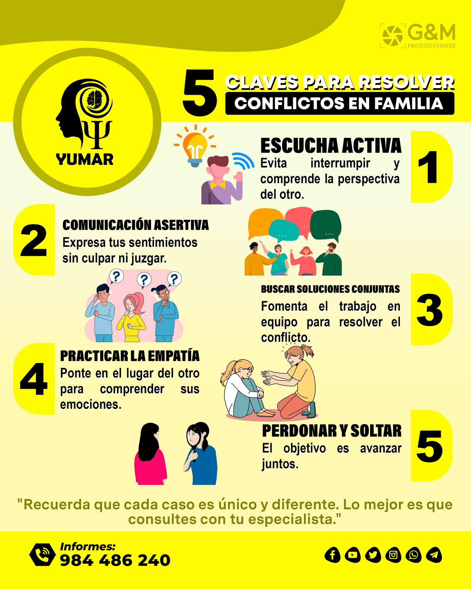 Centro Psicológico Especializado YUMAR | Los Olivos