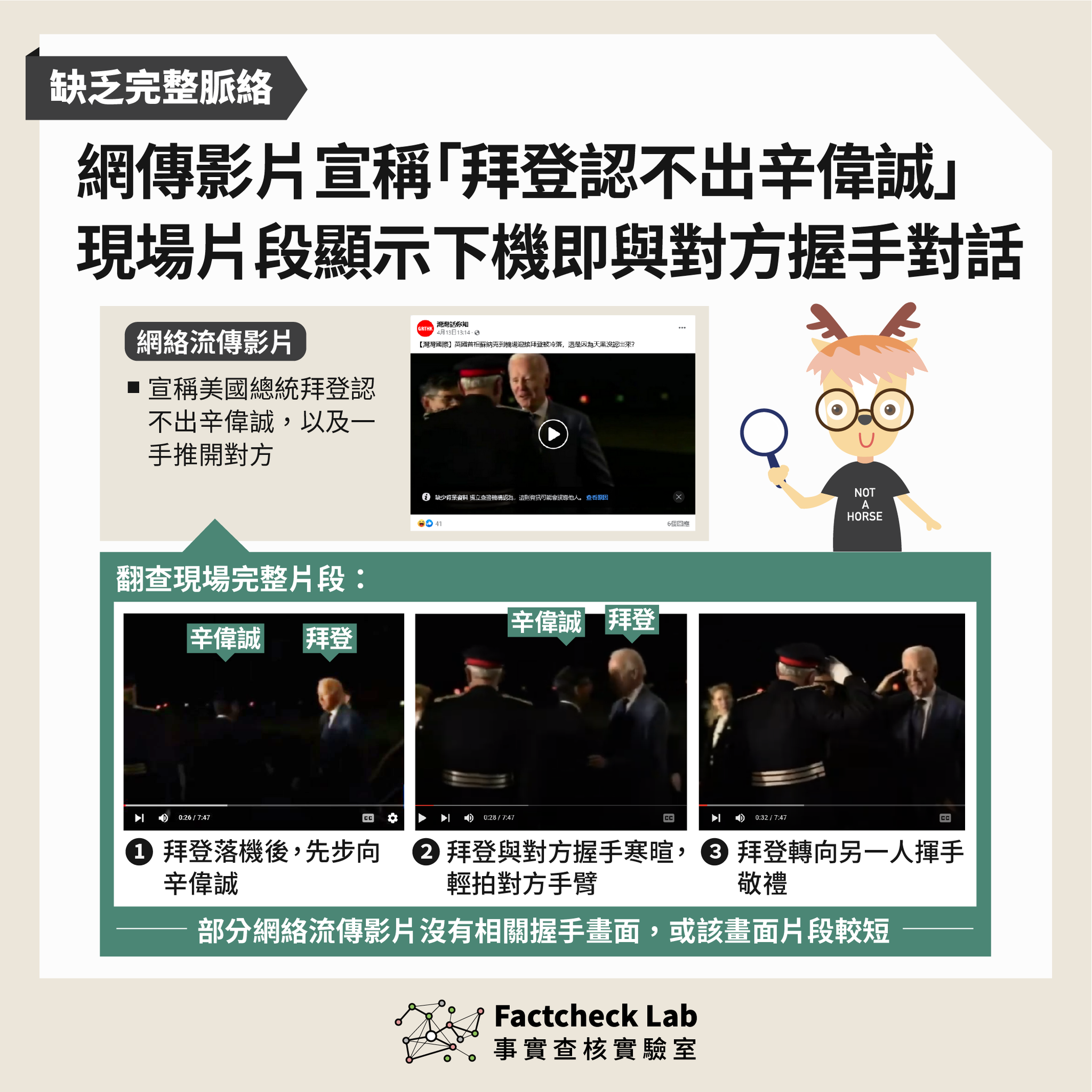【仔細睇一次完整片段 🧐】... - Factcheck Lab 事實查核實驗室 | Facebook