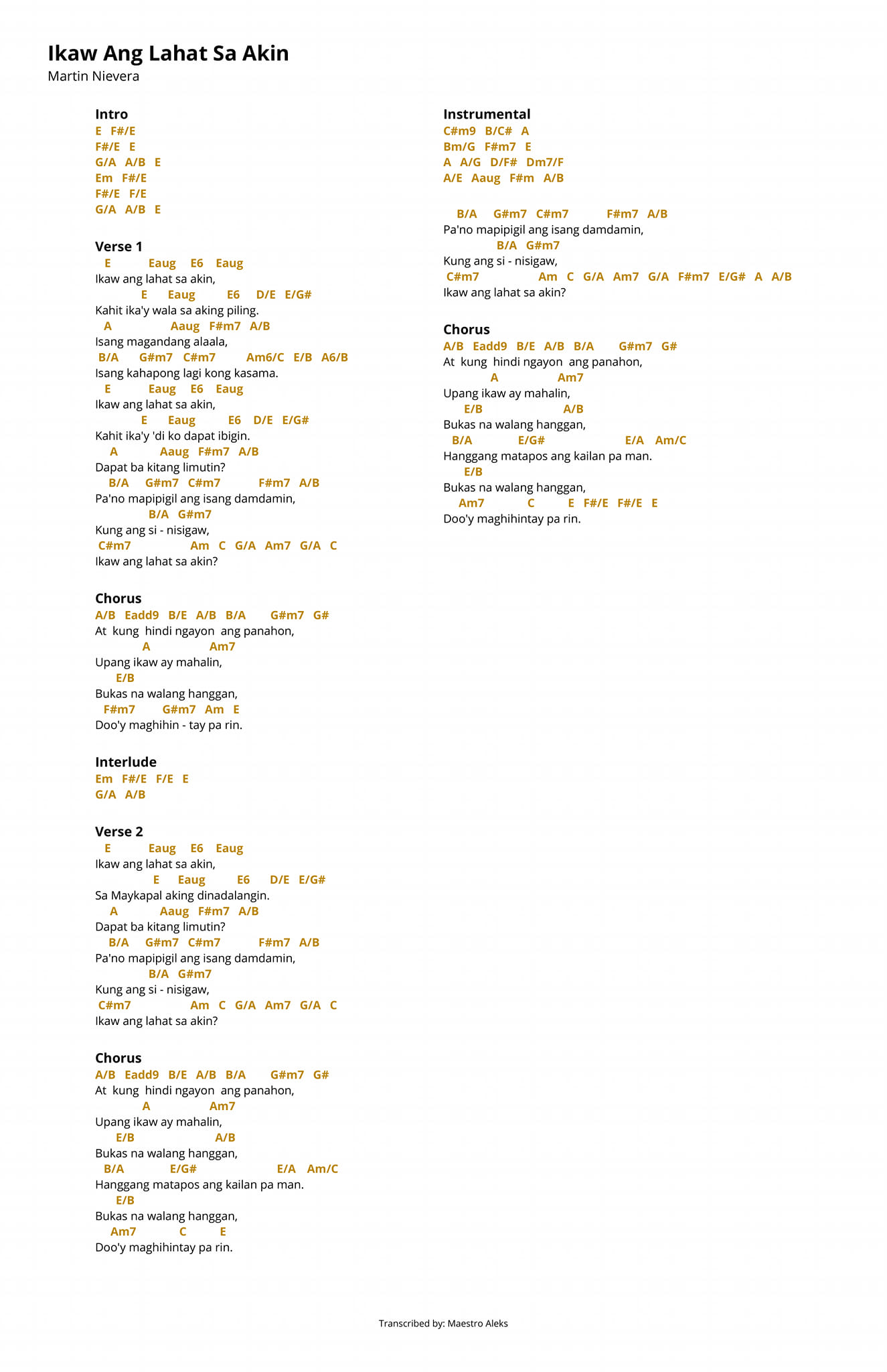 Ikaw Ang Lahat Sa Akin - Martin Nievera Chord Charts